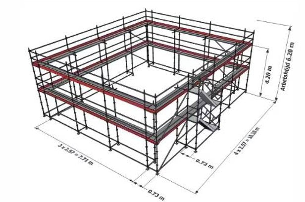 Byggställning för villaägare – allt du behöver veta